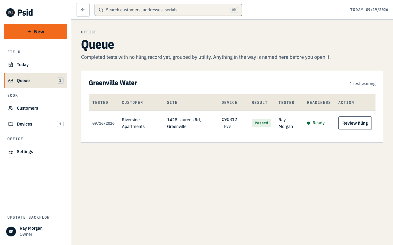 The filing queue, with completed tests grouped by utility and a group for tests with no template yet.
